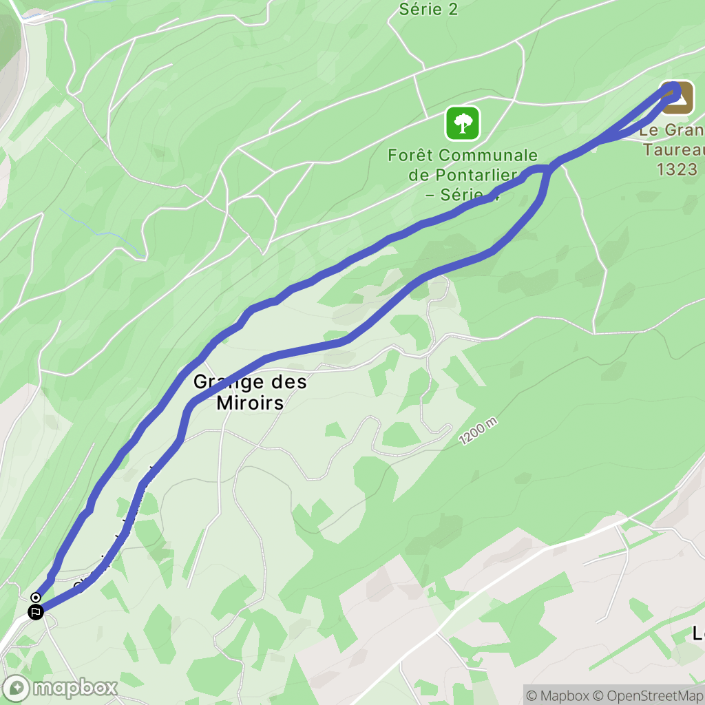 Pontarlier (Le Gounefay) : carte du parcours de randonnée - France