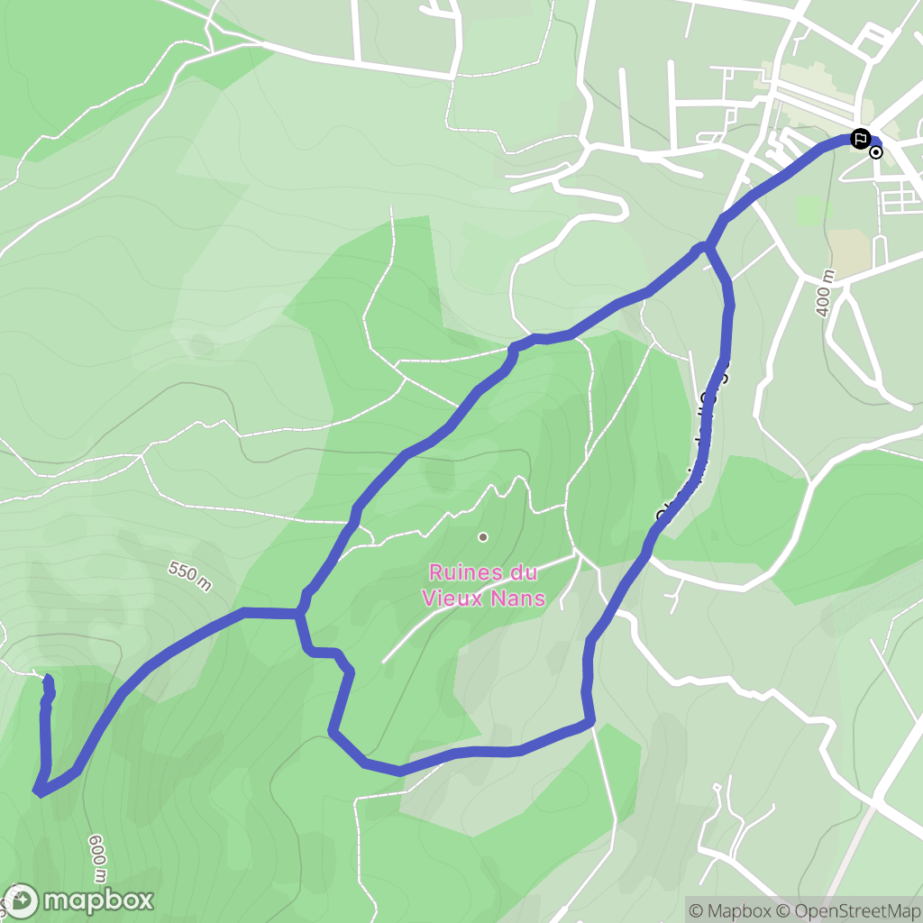 Nans-les-Pins: routekaart voor buitenactiviteiten - France