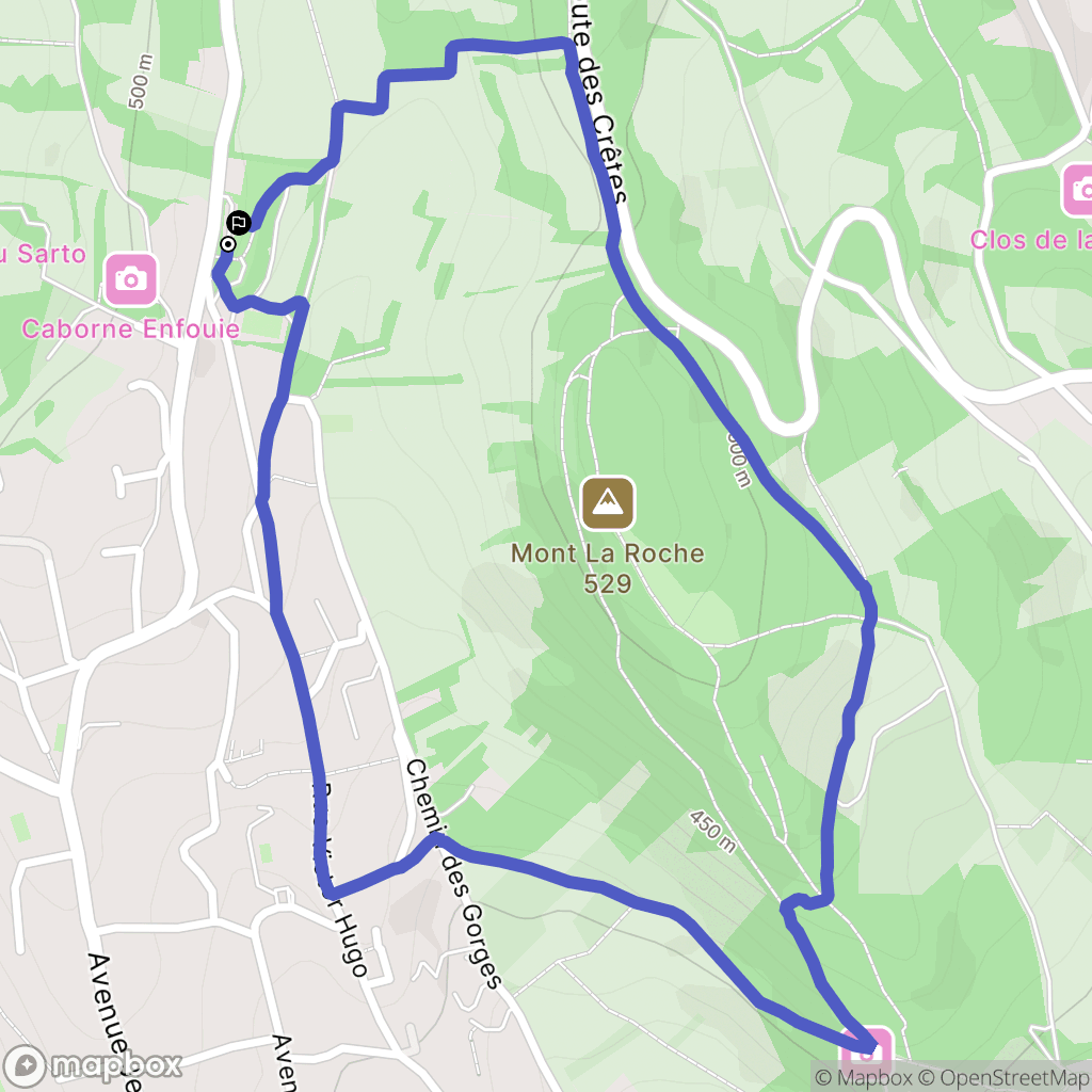 Saint-Didier-Mont-D'Or: routekaart voor buitenactiviteiten - France