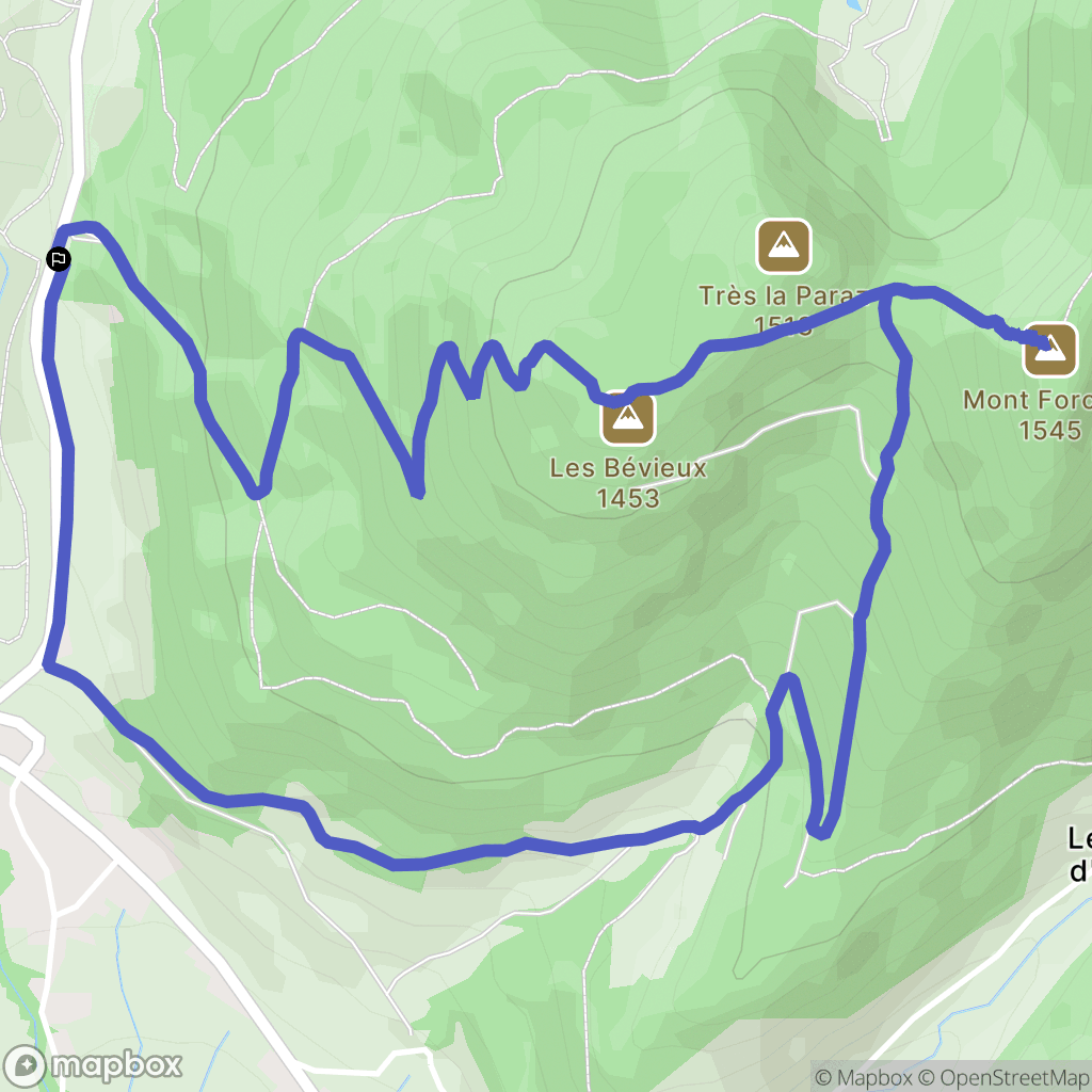 Habère-Poche : carte du parcours de randonnée - France