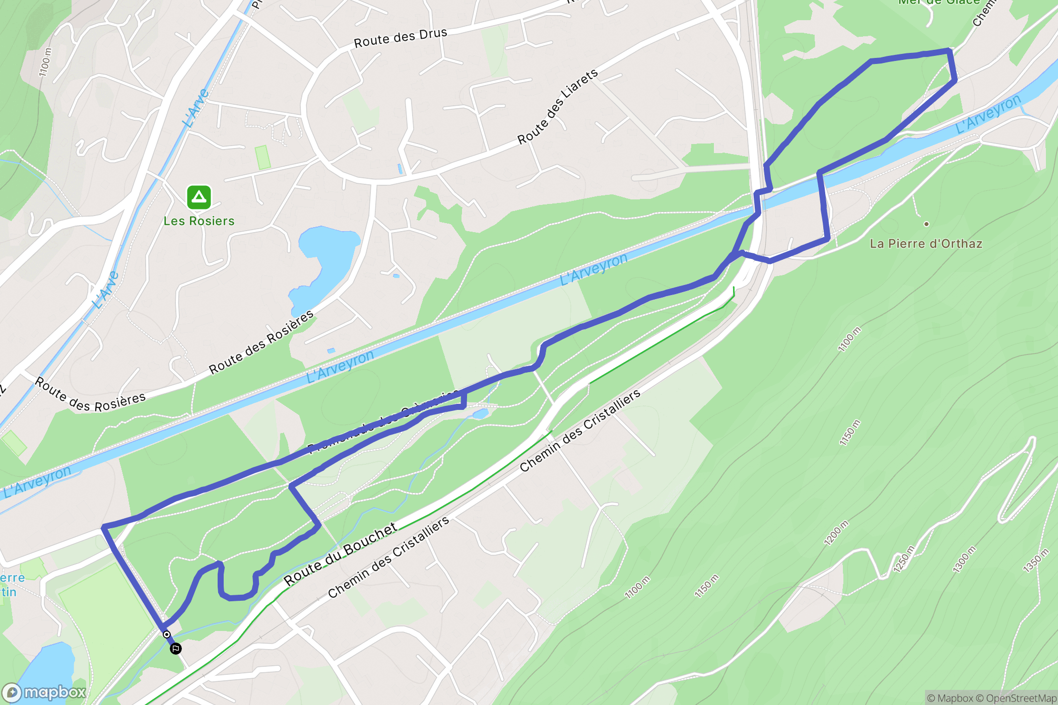 Chamonix : carte du parcours de randonnée - France