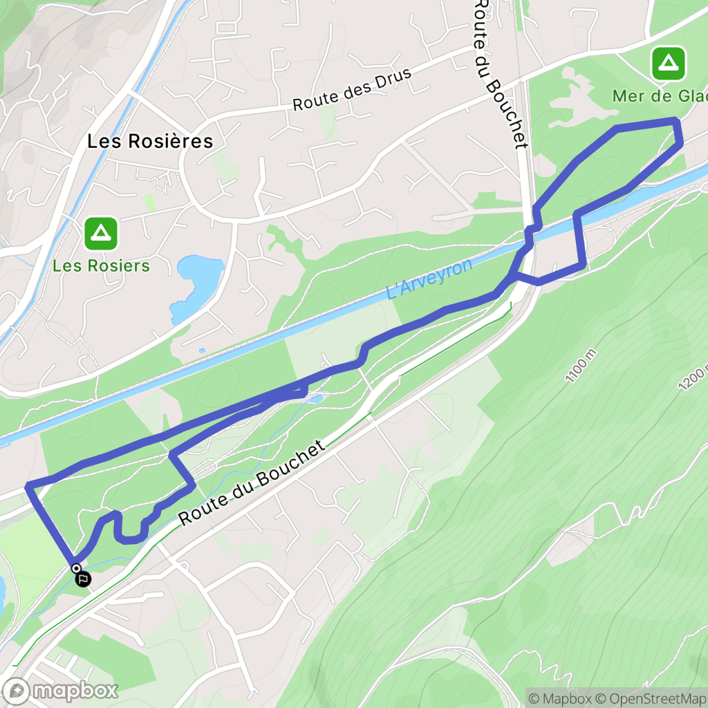 Chamonix : carte du parcours de randonnée - France