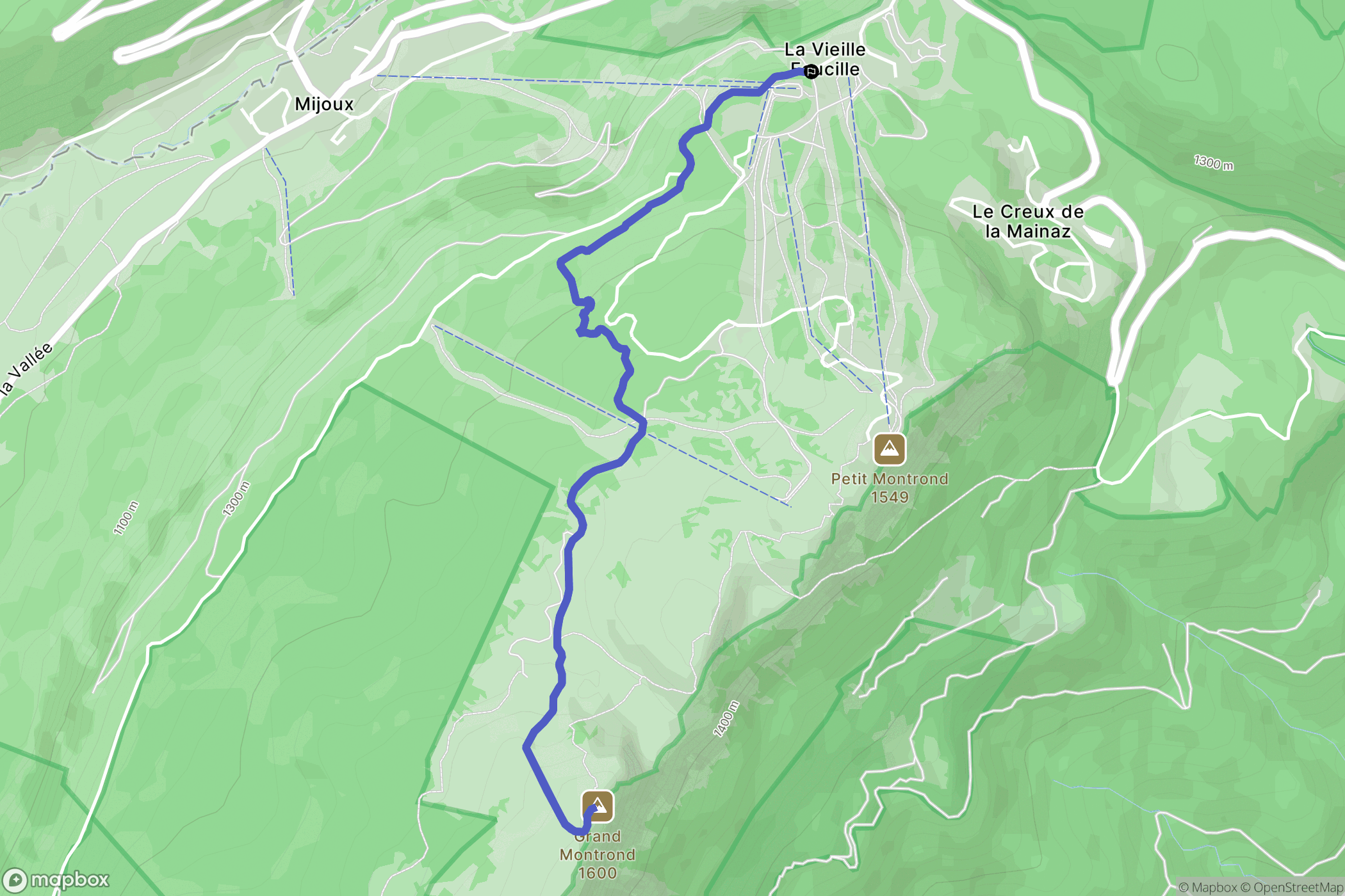 Mijoux-La-Faucille: routekaart voor buitenactiviteiten - France