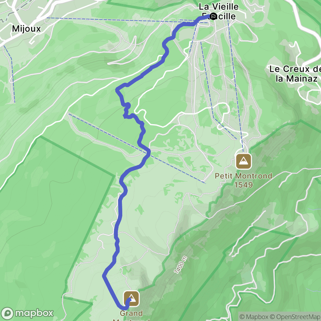 Mijoux-La-Faucille: routekaart voor buitenactiviteiten - France
