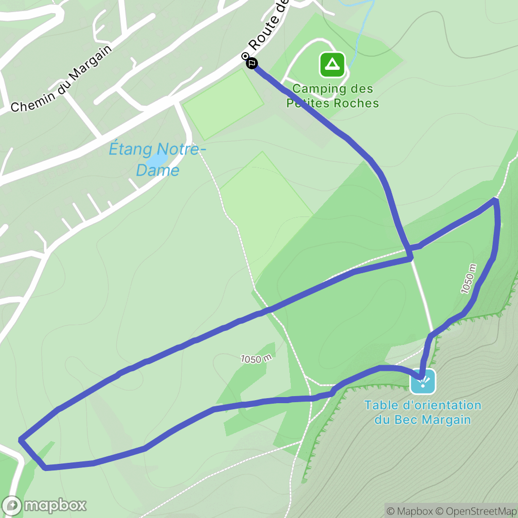 Le Margain: routekaart voor buitenactiviteiten - France