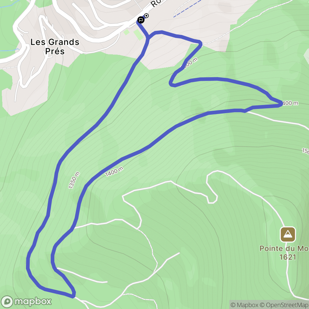 Drouzin-le-Mont : carte du parcours de randonnée - France