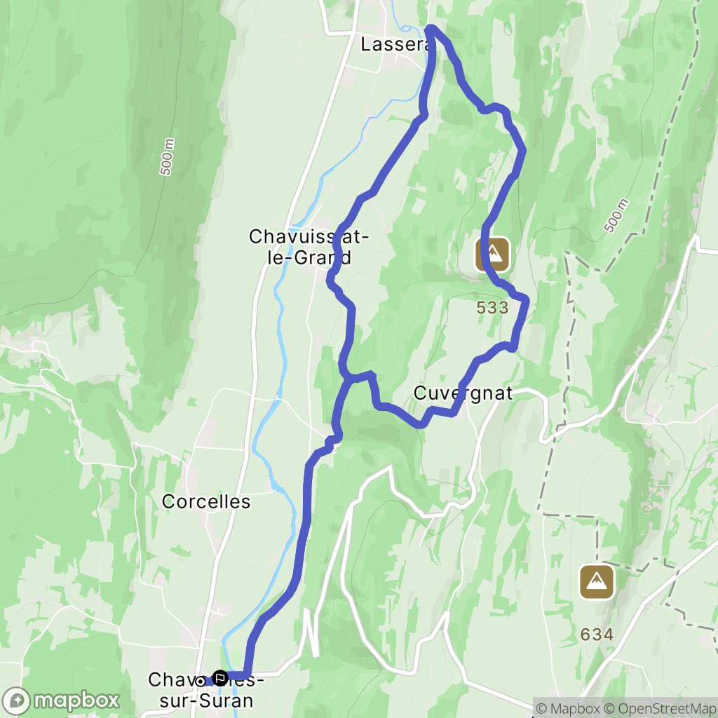 Nivigne et Suran : carte du parcours de randonnée - France