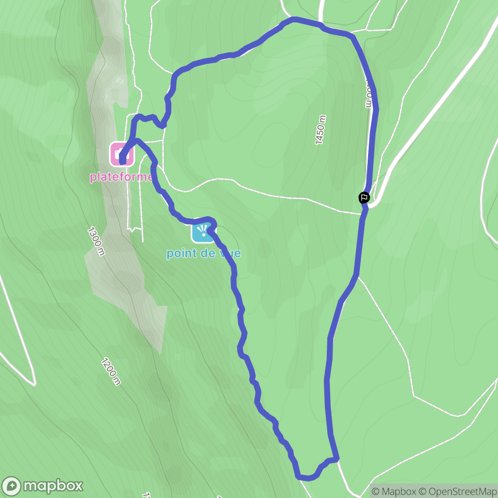Méaudre : carte du parcours de randonnée - France