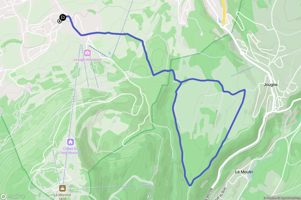 Métabief : carte du parcours de randonnée - France