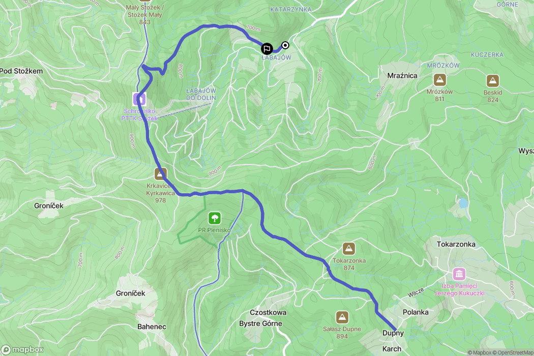 Wisła: mapa trasy - Poland