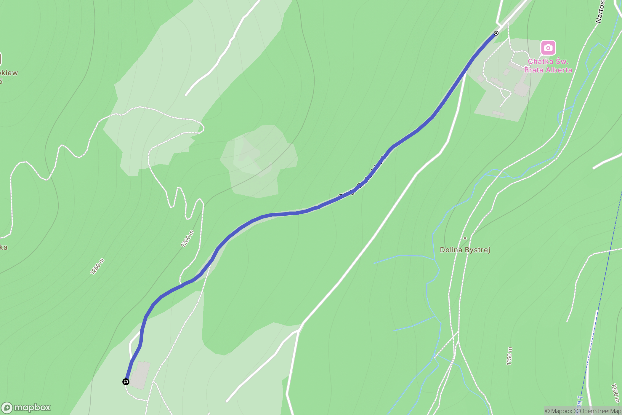 Zakopane: mapa trasy - Poland