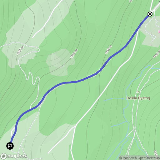 Zakopane: mapa trasy - Poland
