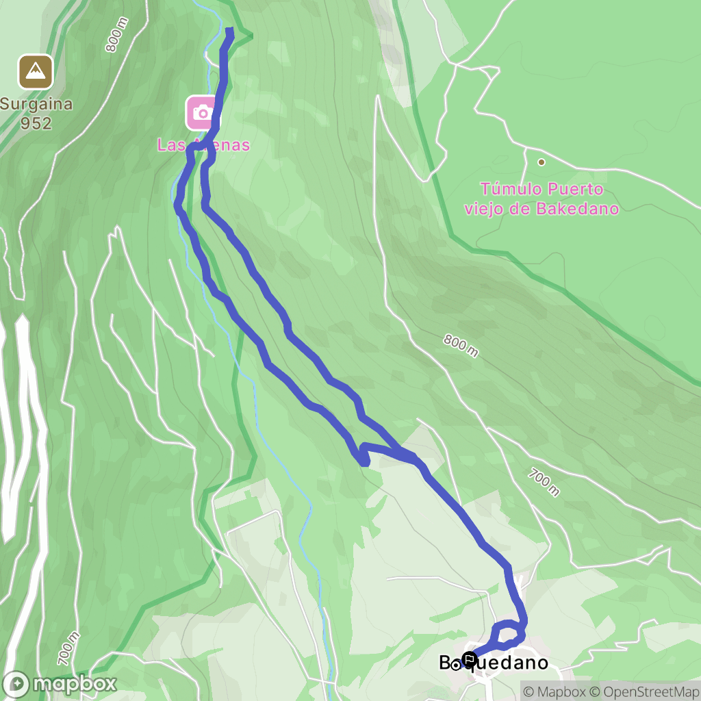 Baquedano : carte du parcours de randonnée - Spain