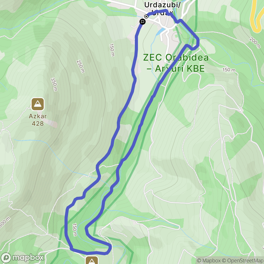 Urdax : carte du parcours de randonnée - Spain