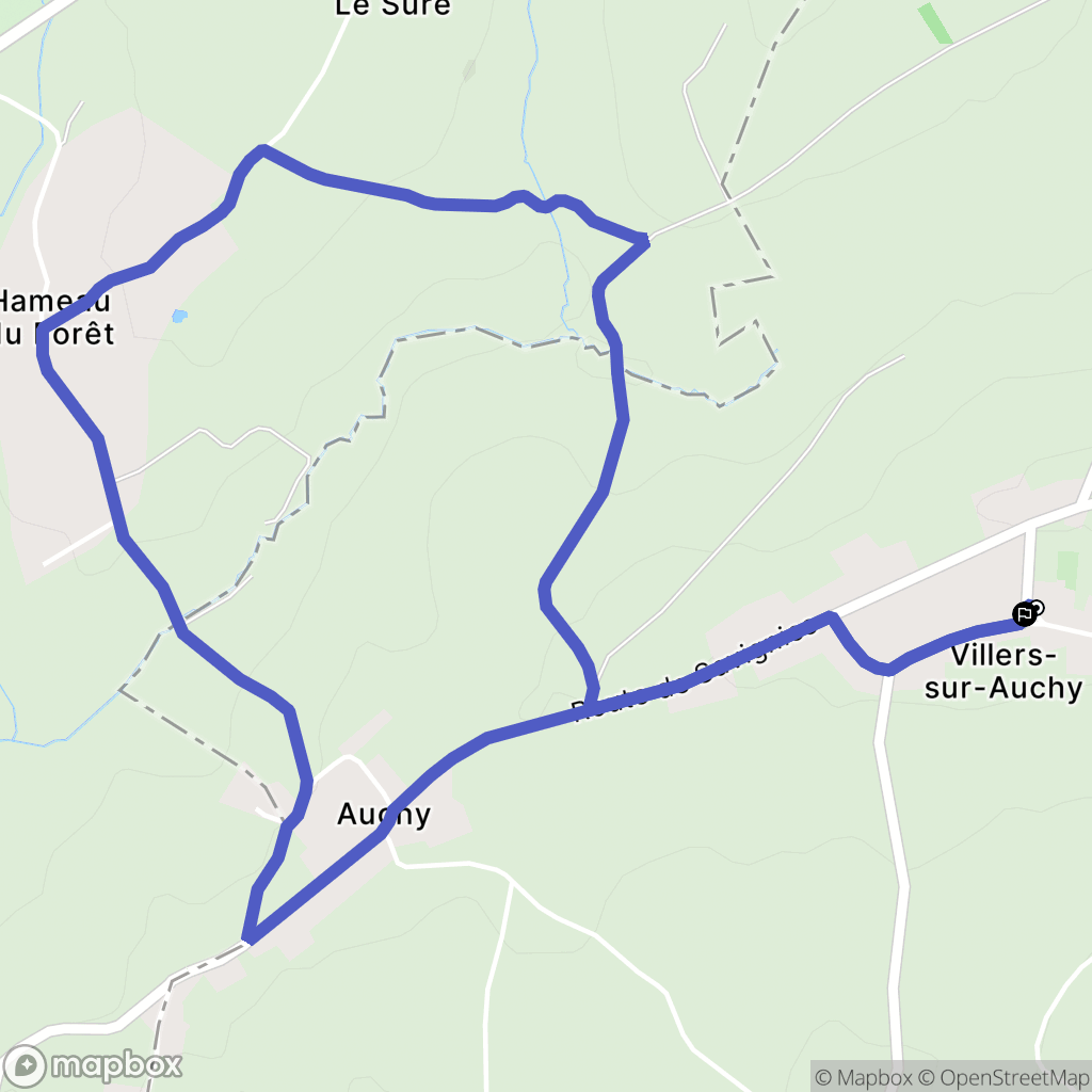 Villers-sur-Auchy : carte du parcours de randonnée - France