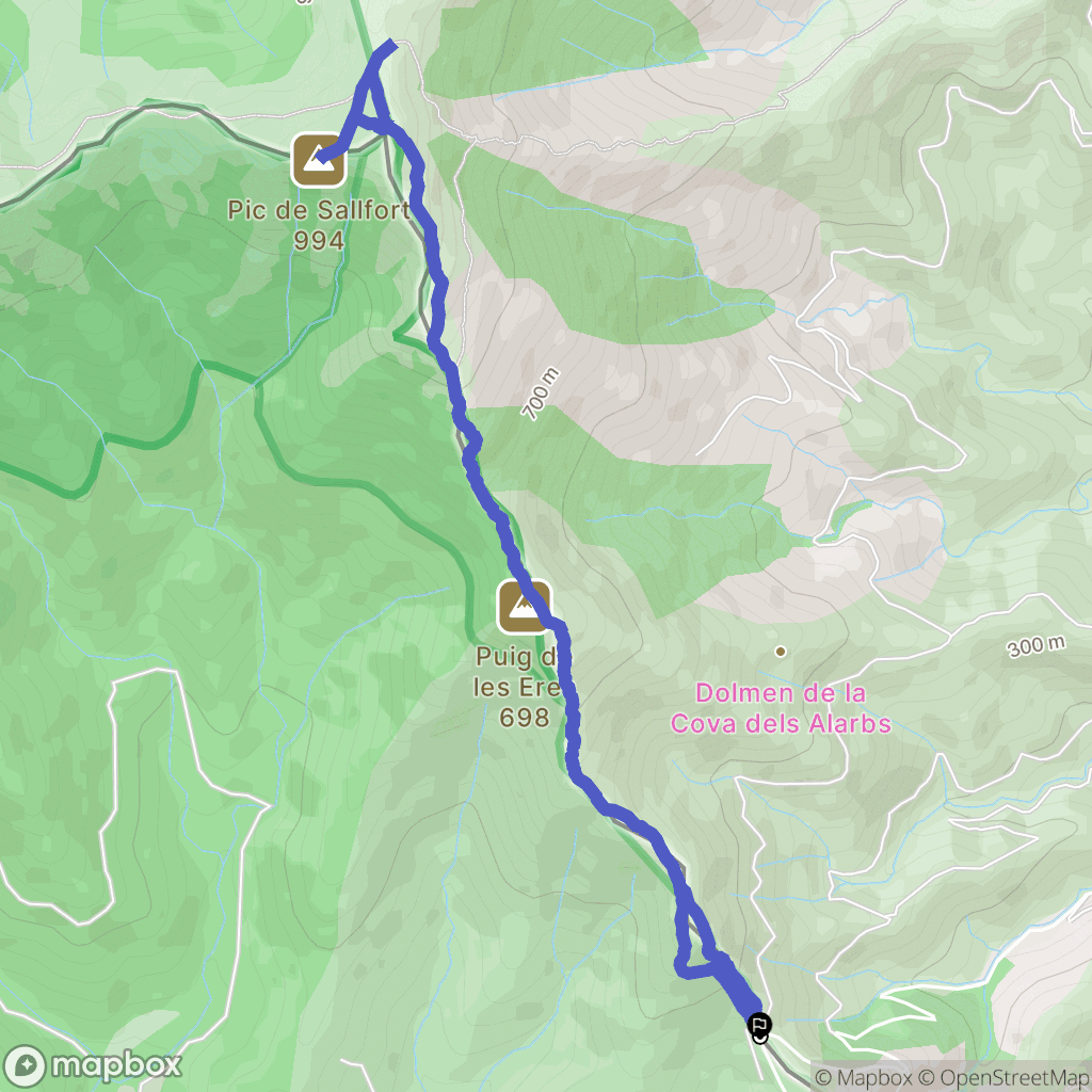Molinàs : carte du parcours de randonnée - Spain