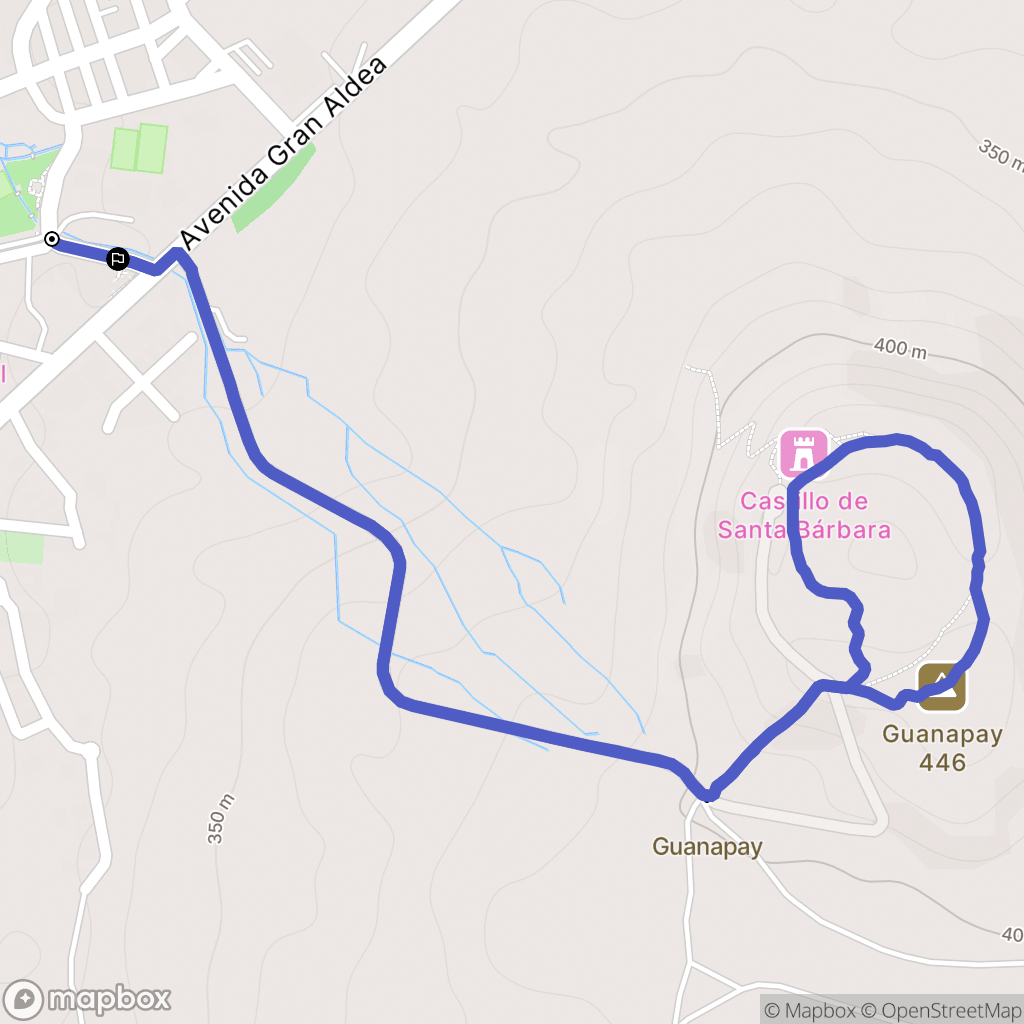 Teguise : carte du parcours de randonnée - Spain