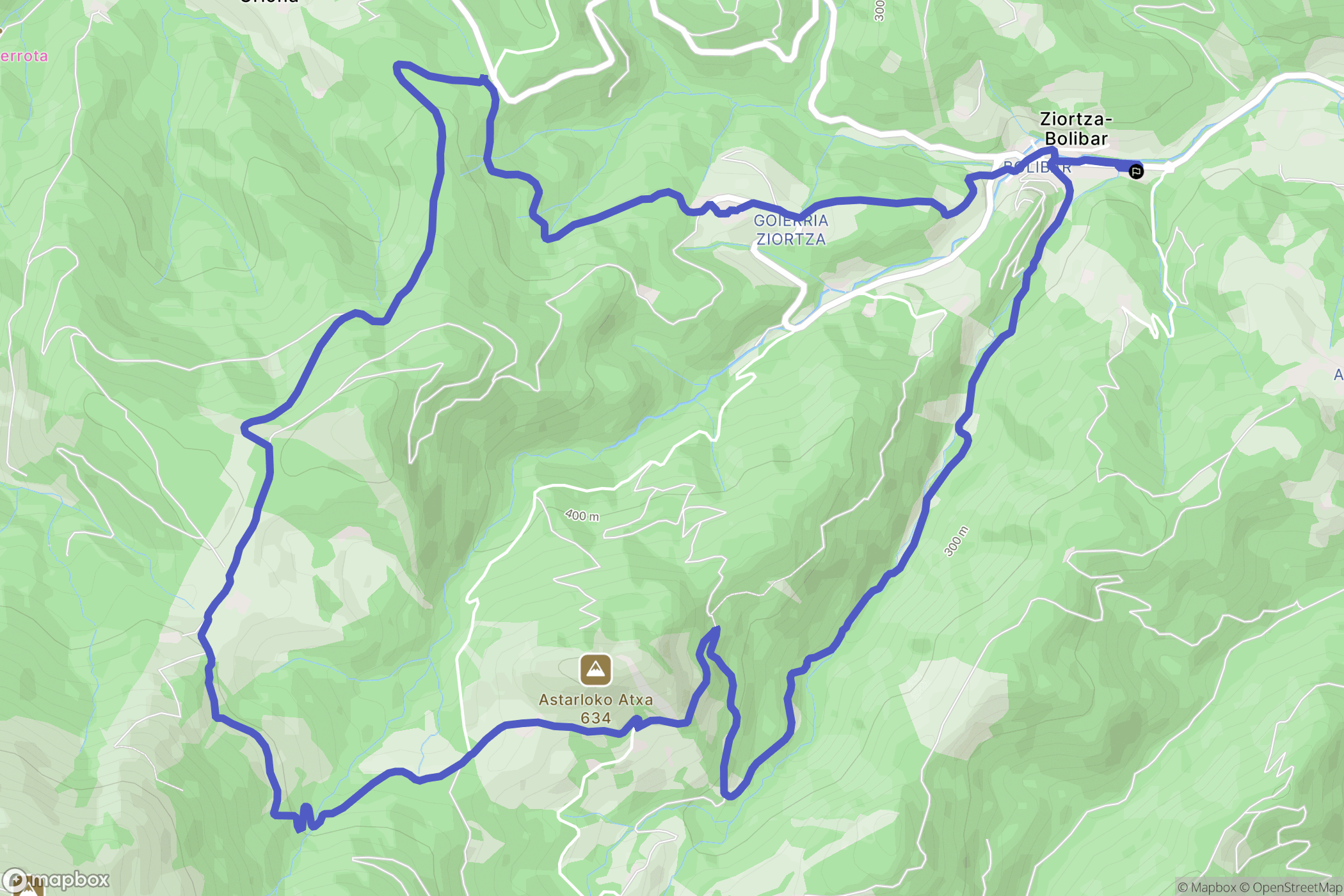 Ziortza-Bolibar : carte du parcours de randonnée - Spain