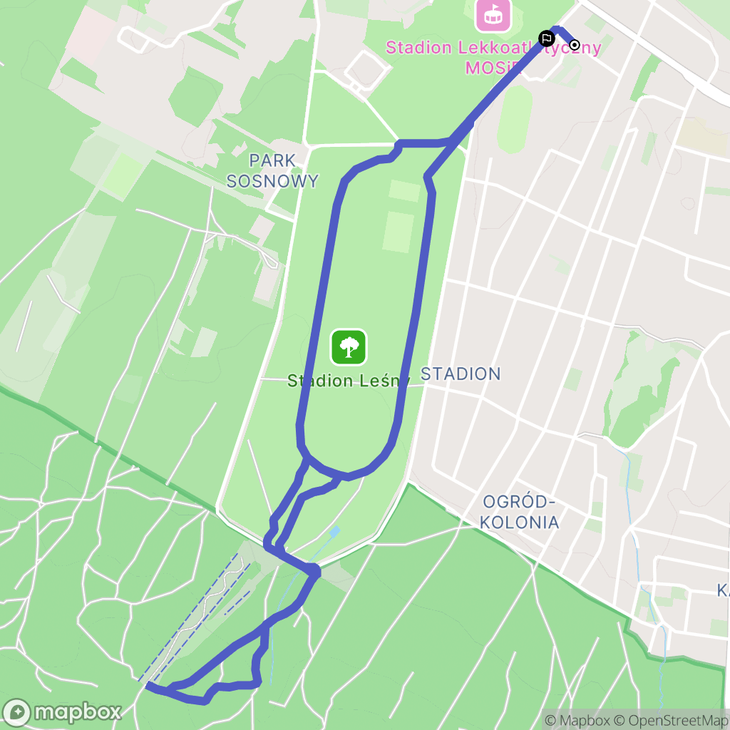 Kielce: mapa trasy - Poland