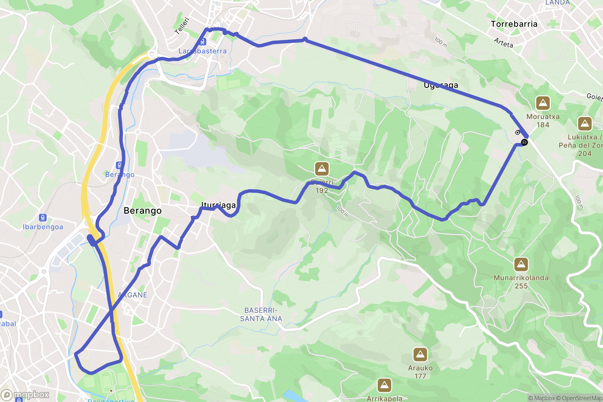 Sopela : carte du parcours de randonnée - Spain