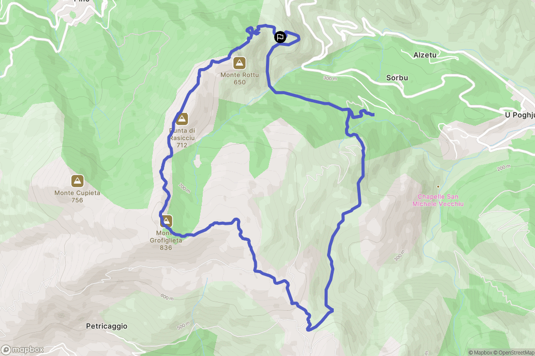 Luri : carte du parcours de randonnée - France
