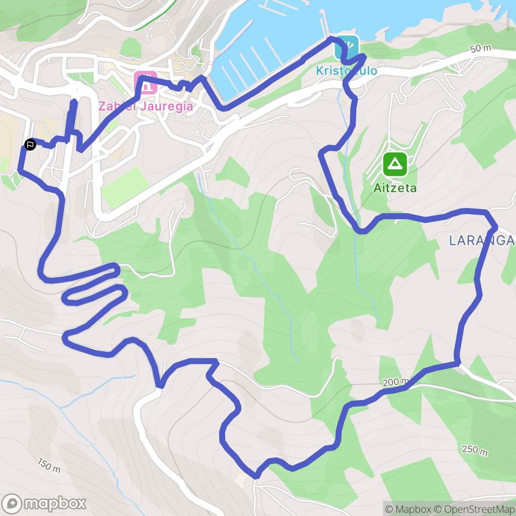 Mutriku : carte du parcours de randonnée - Spain