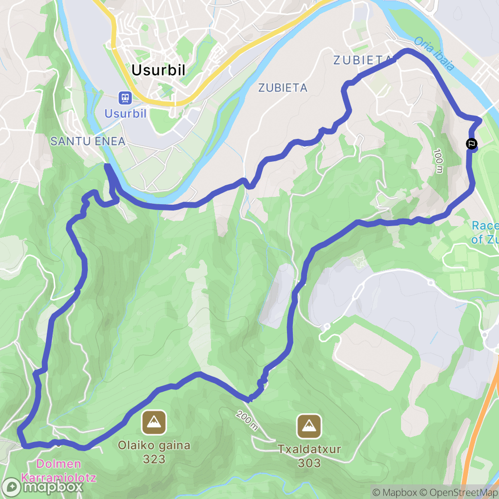 Zubieta : carte du parcours de randonnée - Spain