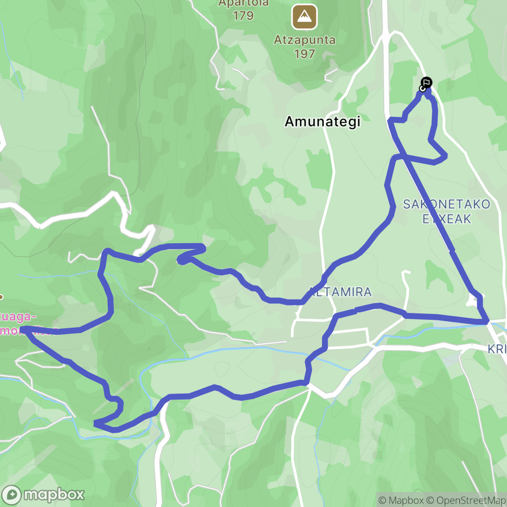 Axpe-San Bartolome : carte du parcours de randonnée - Spain