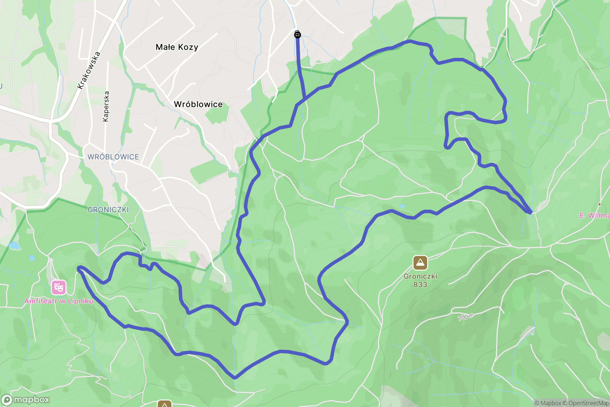 Kozy: mapa trasy - Poland