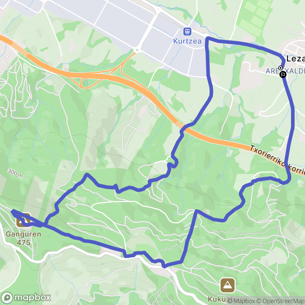 Aretxalde : carte du parcours de randonnée - Spain