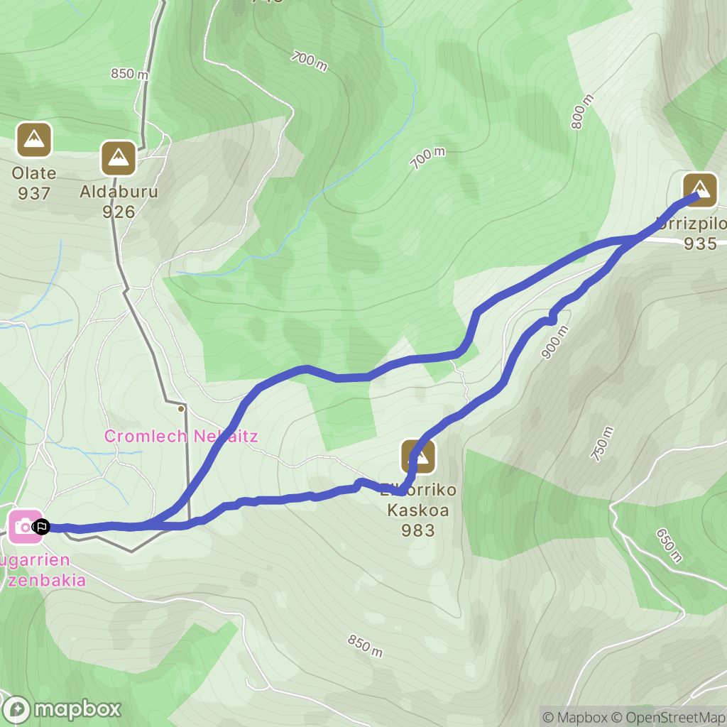 Iñarbil : carte du parcours de randonnée - Spain