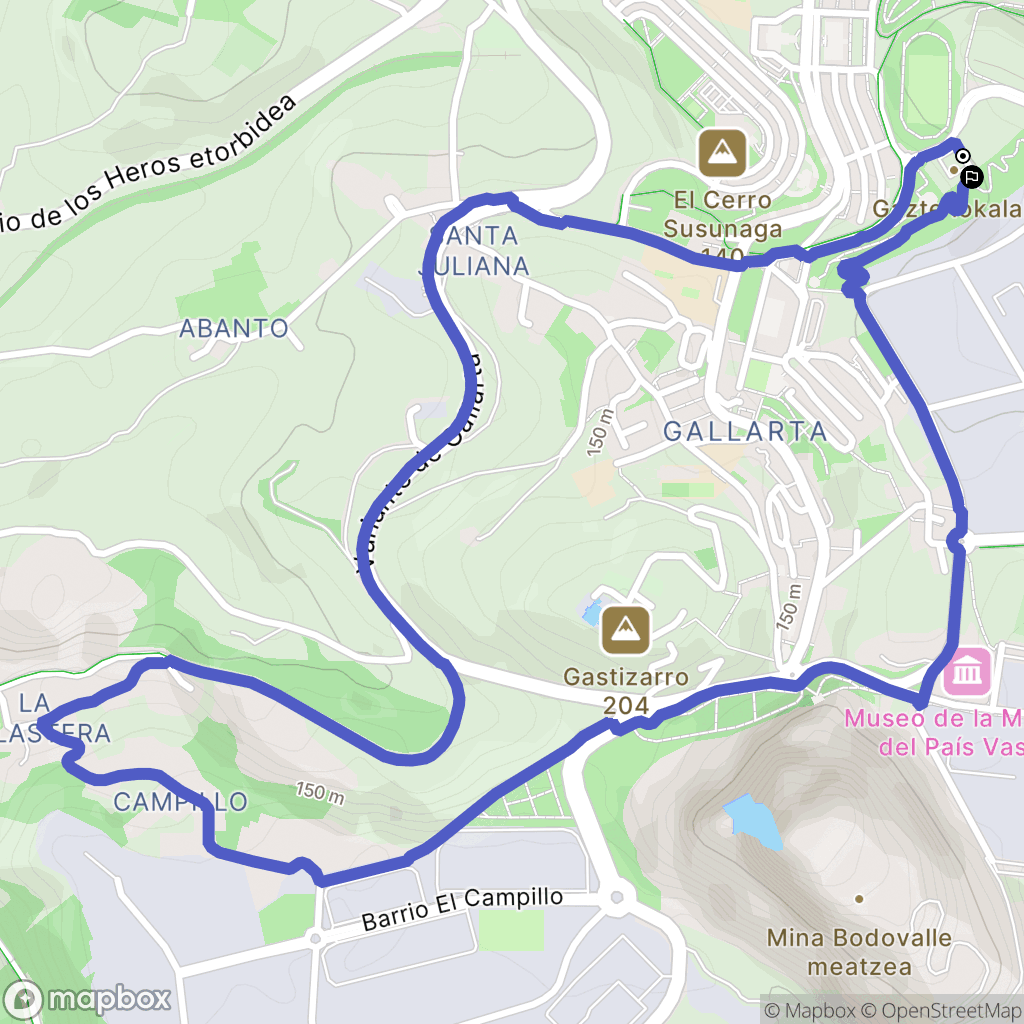 Gallarta : carte du parcours de randonnée - Spain