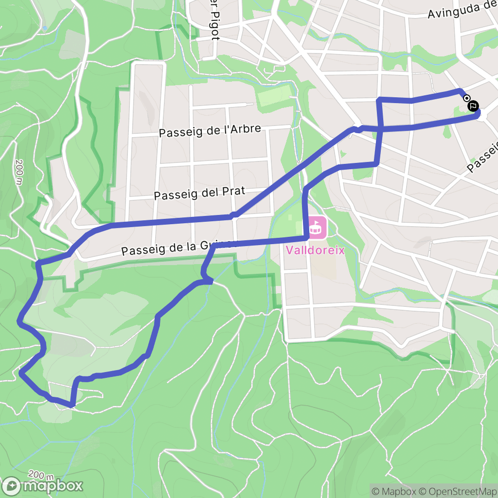 Sant Cugat del Vallès : carte du parcours de randonnée - Spain