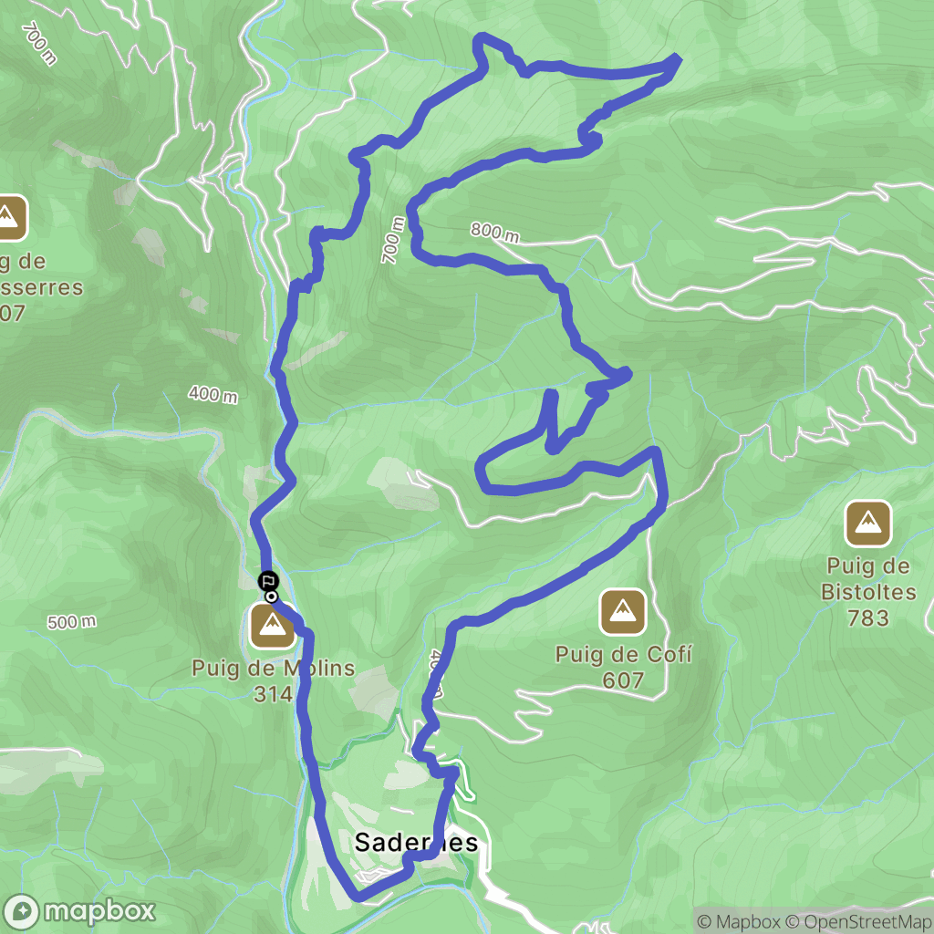 Sales de Llierca : carte du parcours de randonnée - Spain