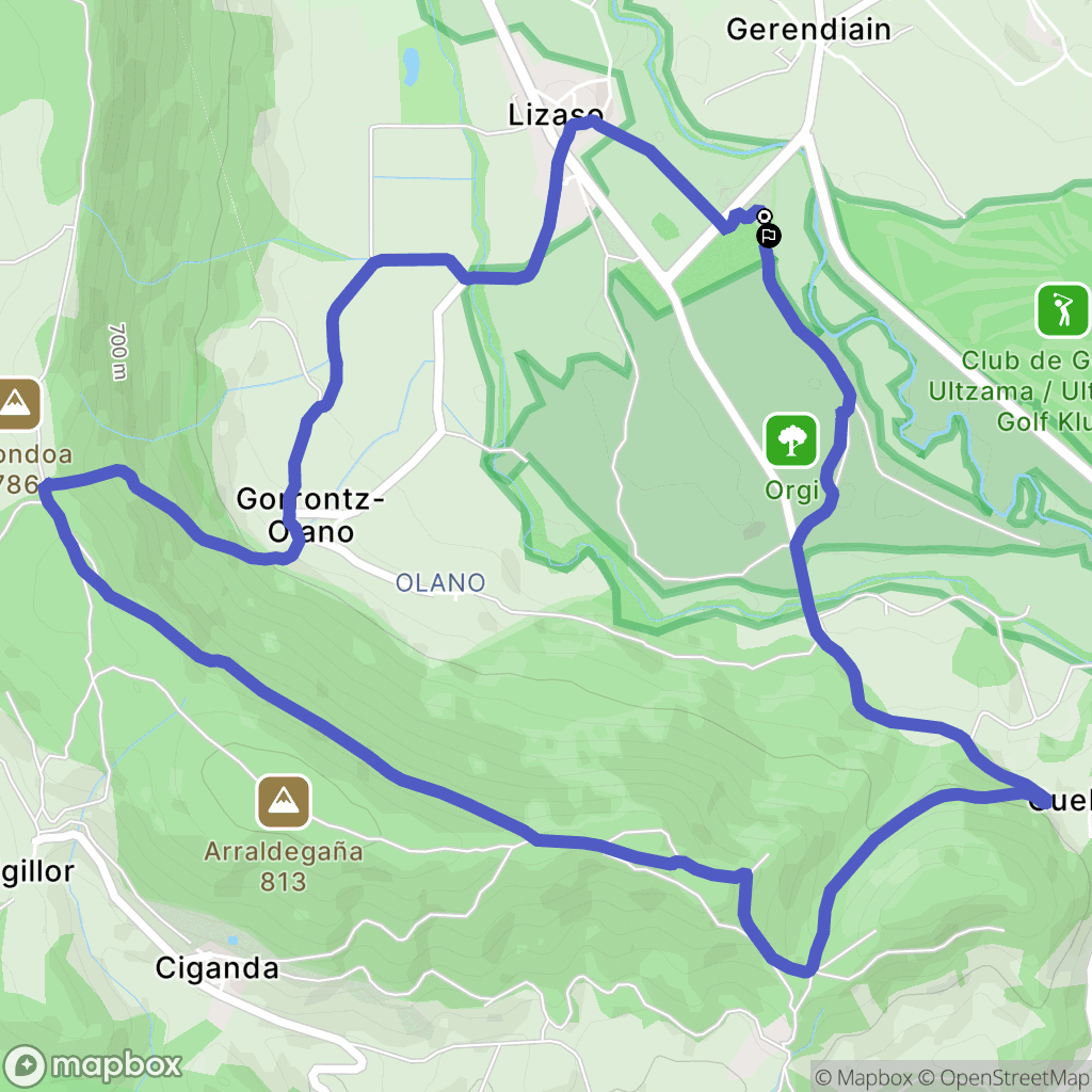 Lizaso : carte du parcours de randonnée - Spain