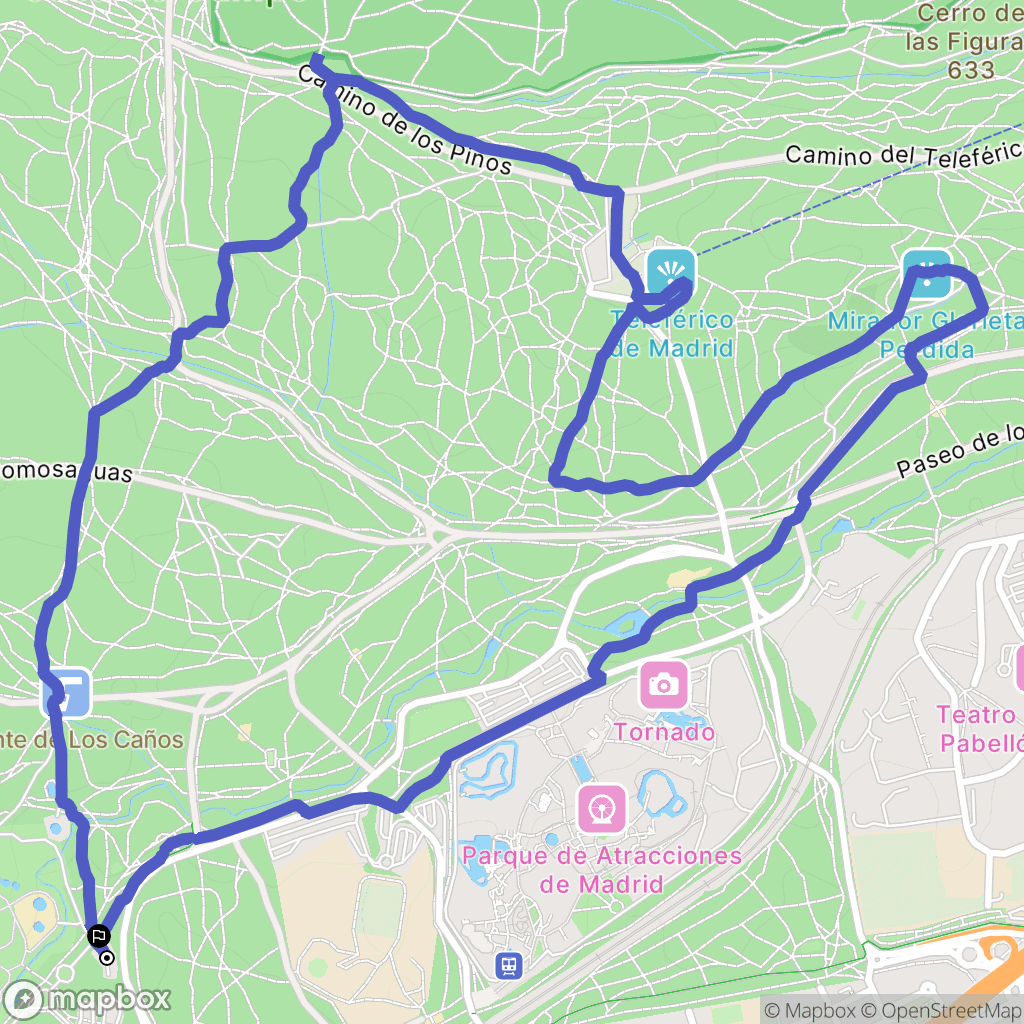 Madrid : carte du parcours de randonnée - Spain
