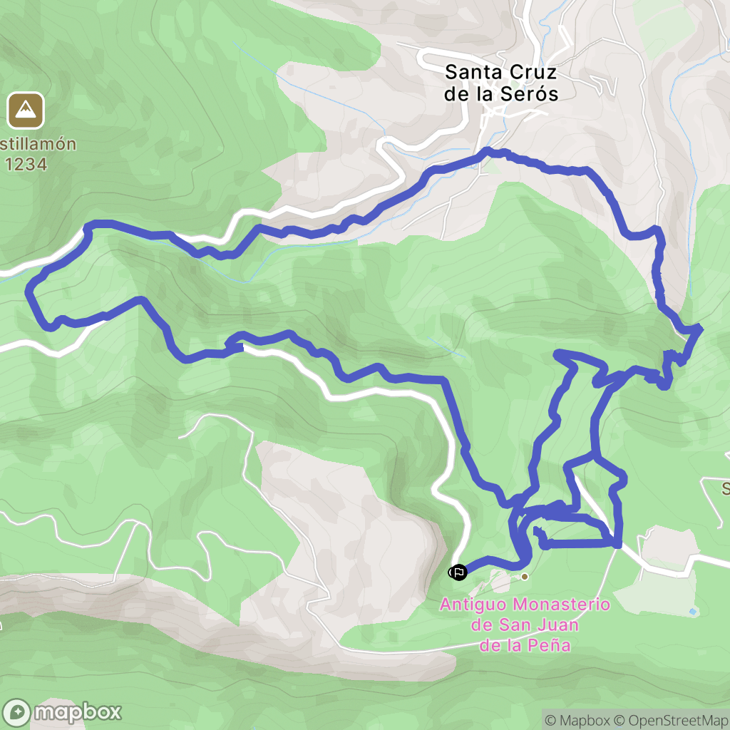Santa Cruz de la Serós : carte du parcours de randonnée - Spain