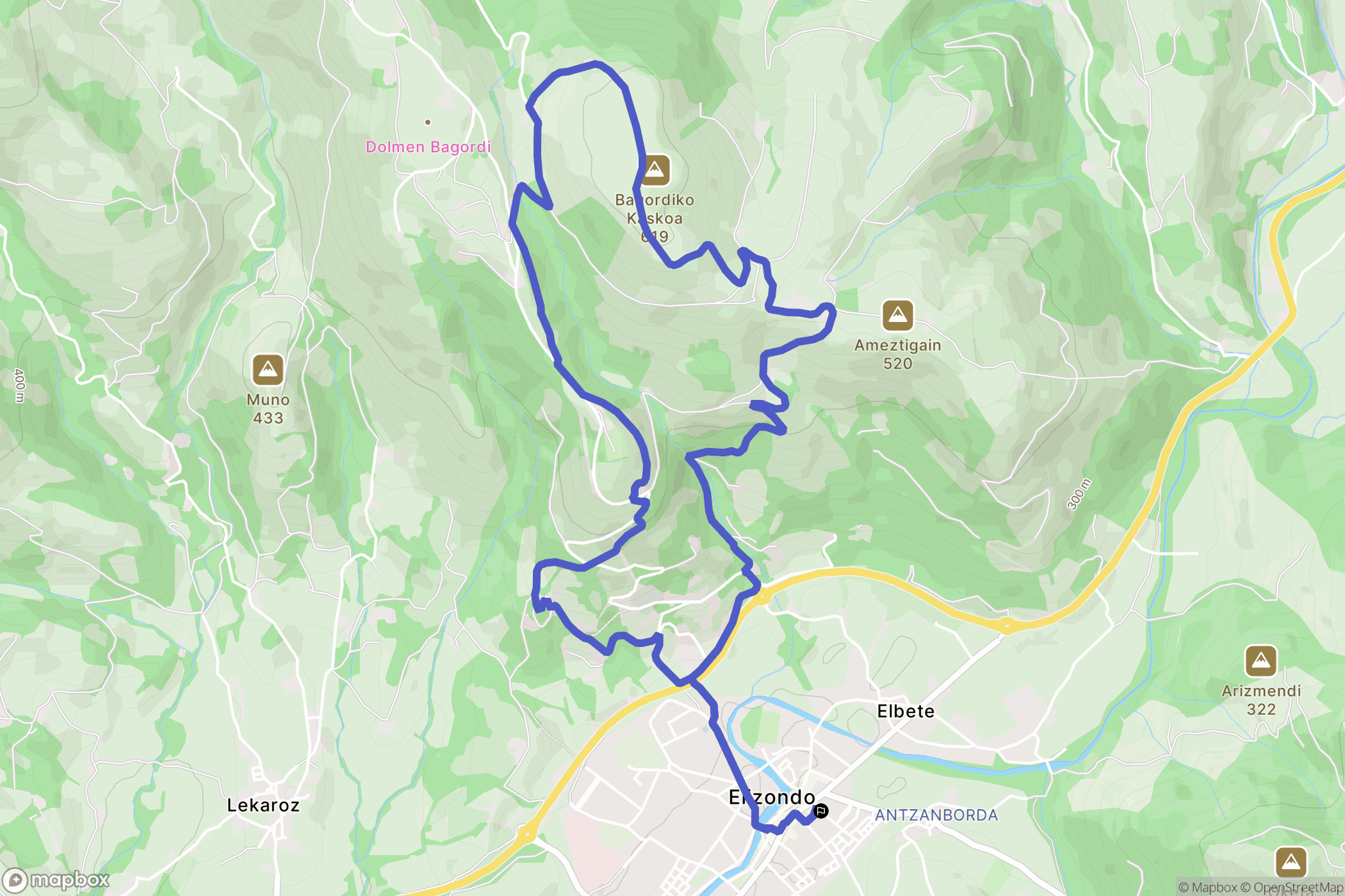 Elizondo : carte du parcours de randonnée - Spain