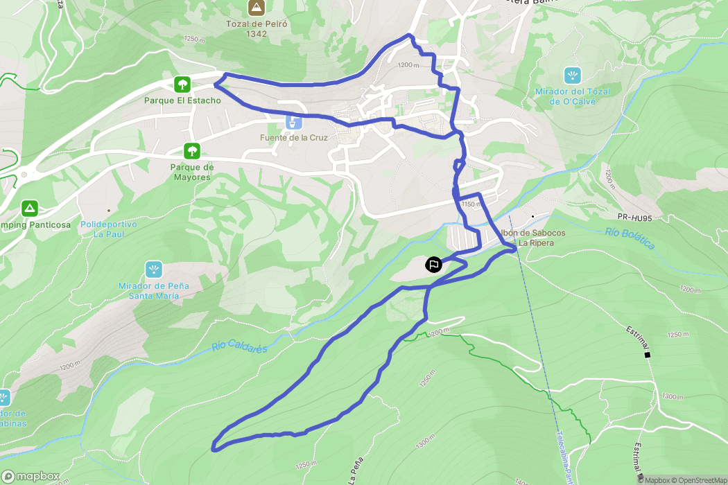 Panticosa : carte du parcours de randonnée - Spain