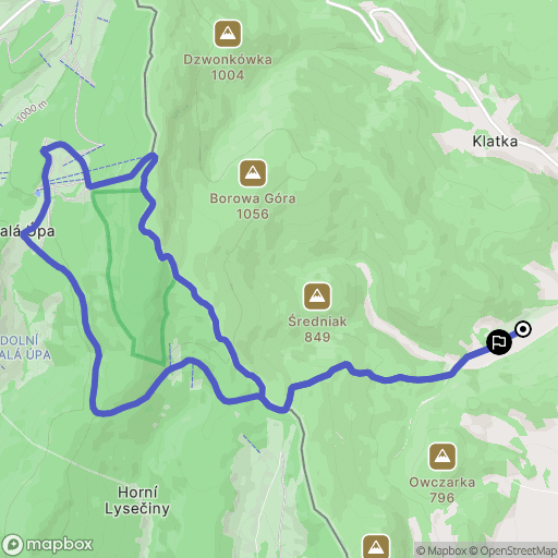 Jarkowice: mapa trasy - Poland