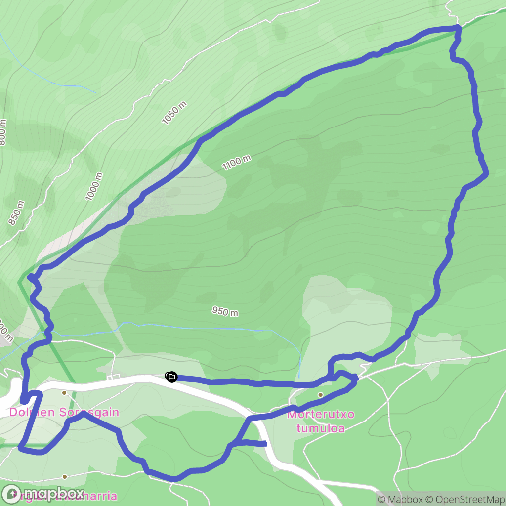 Venta de Urbasa : carte du parcours de randonnée - Spain