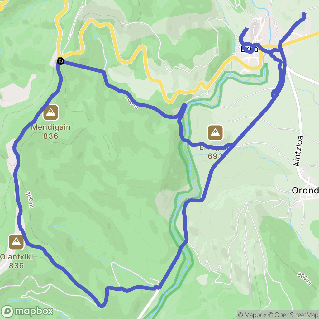 Agorreta : carte du parcours de randonnée - Spain