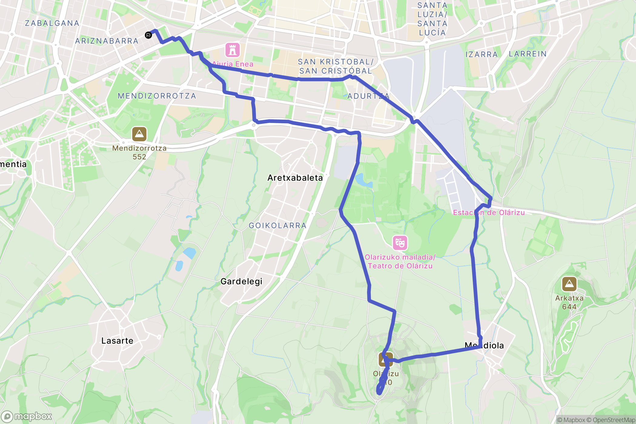 Vitoria-Gasteiz : carte du parcours de randonnée - Spain