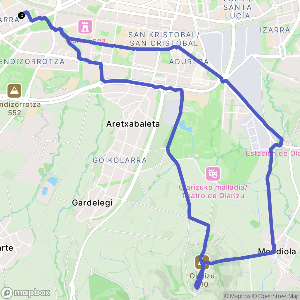 Vitoria-Gasteiz : carte du parcours de randonnée - Spain