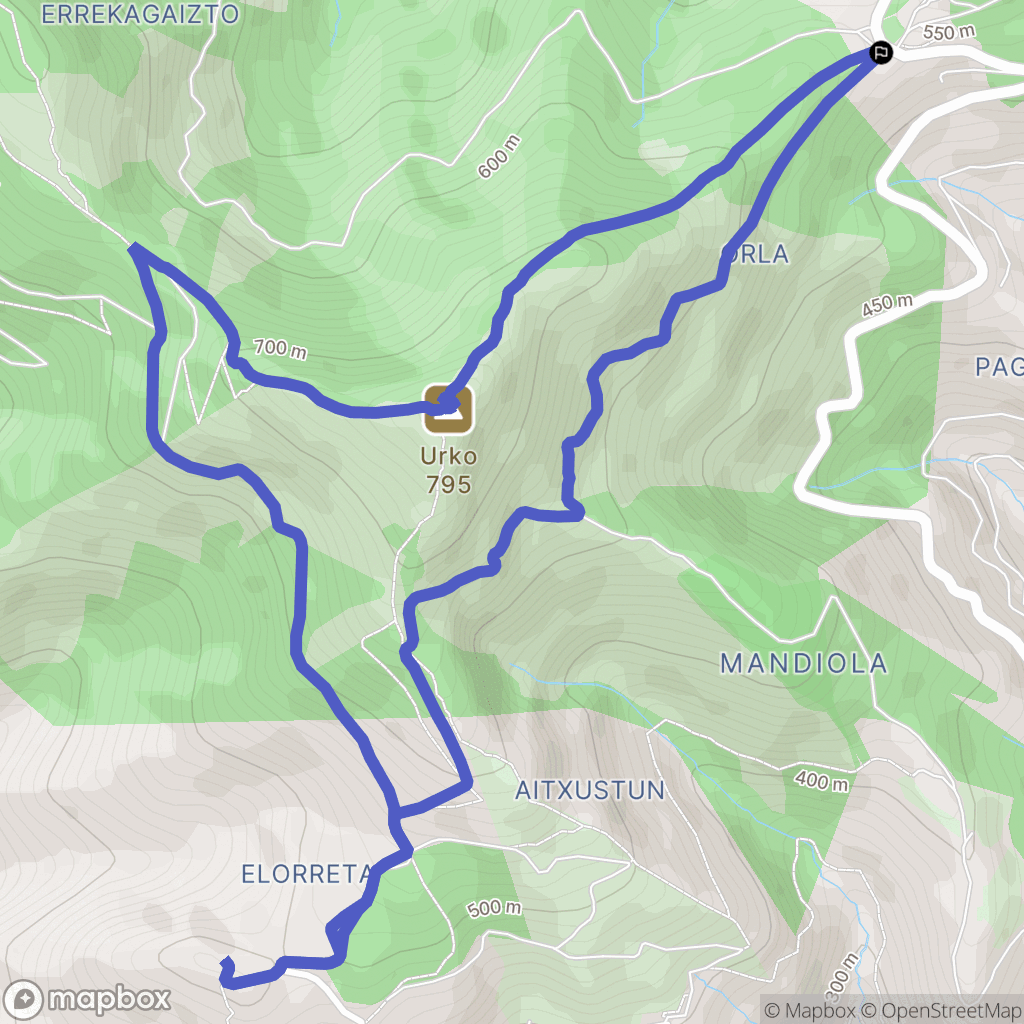 Eibar : carte du parcours de randonnée - Spain