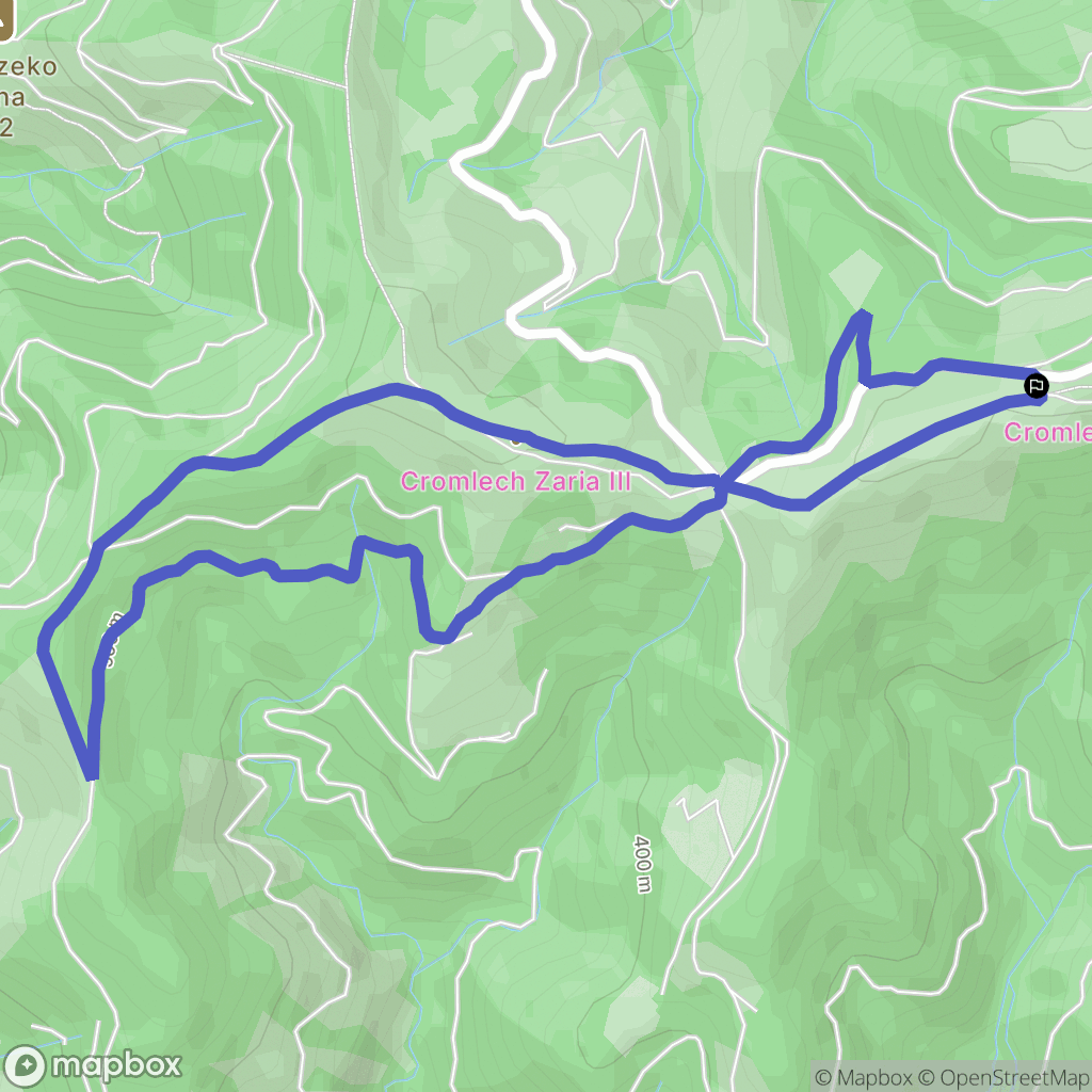 Ergoien : carte du parcours de randonnée - Spain