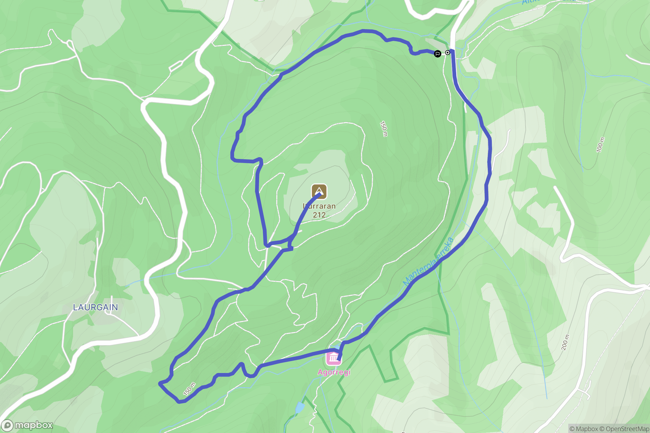 Olaskoegia : carte du parcours de randonnée - Spain