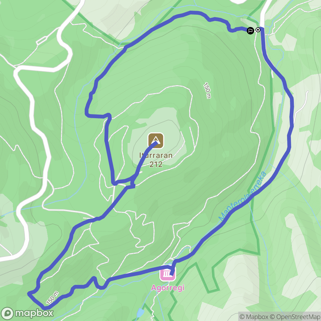 Olaskoegia : carte du parcours de randonnée - Spain