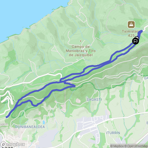 Pasajes : carte du parcours de randonnée - Spain