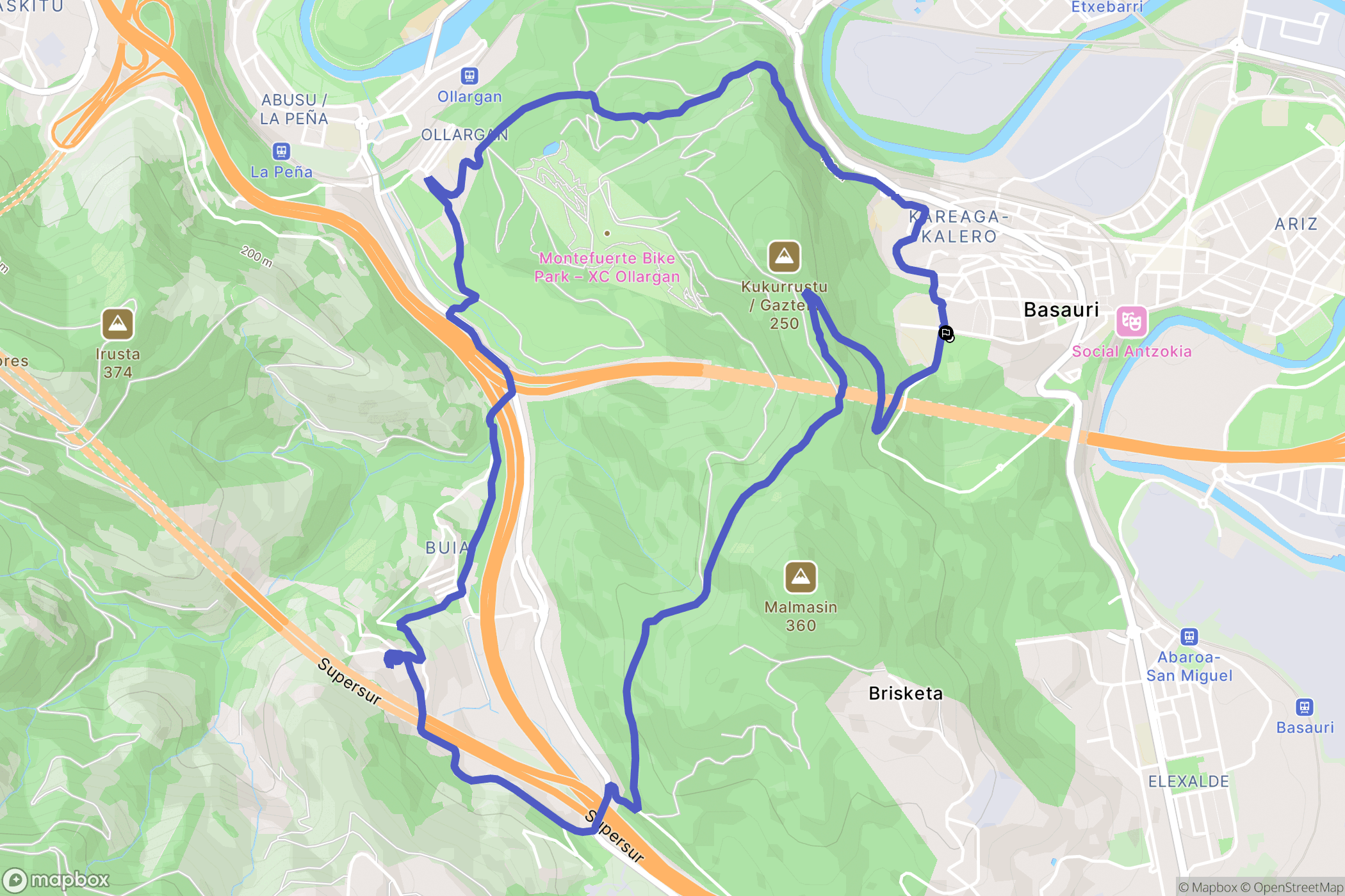 Basauri : carte du parcours de randonnée - Spain